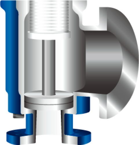 安全弁
吹始め圧力（例：0.40MPa以下）
吹出し圧力（例：0.50MPa）
吹止まり圧力（例：0.40MPa）